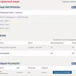 Иллюстрация №1: Немецкий язык Синергия 30 вопросов. Оценка Отлично (Ответы, Ответы на тесты Синергии - Языкознание и филология).